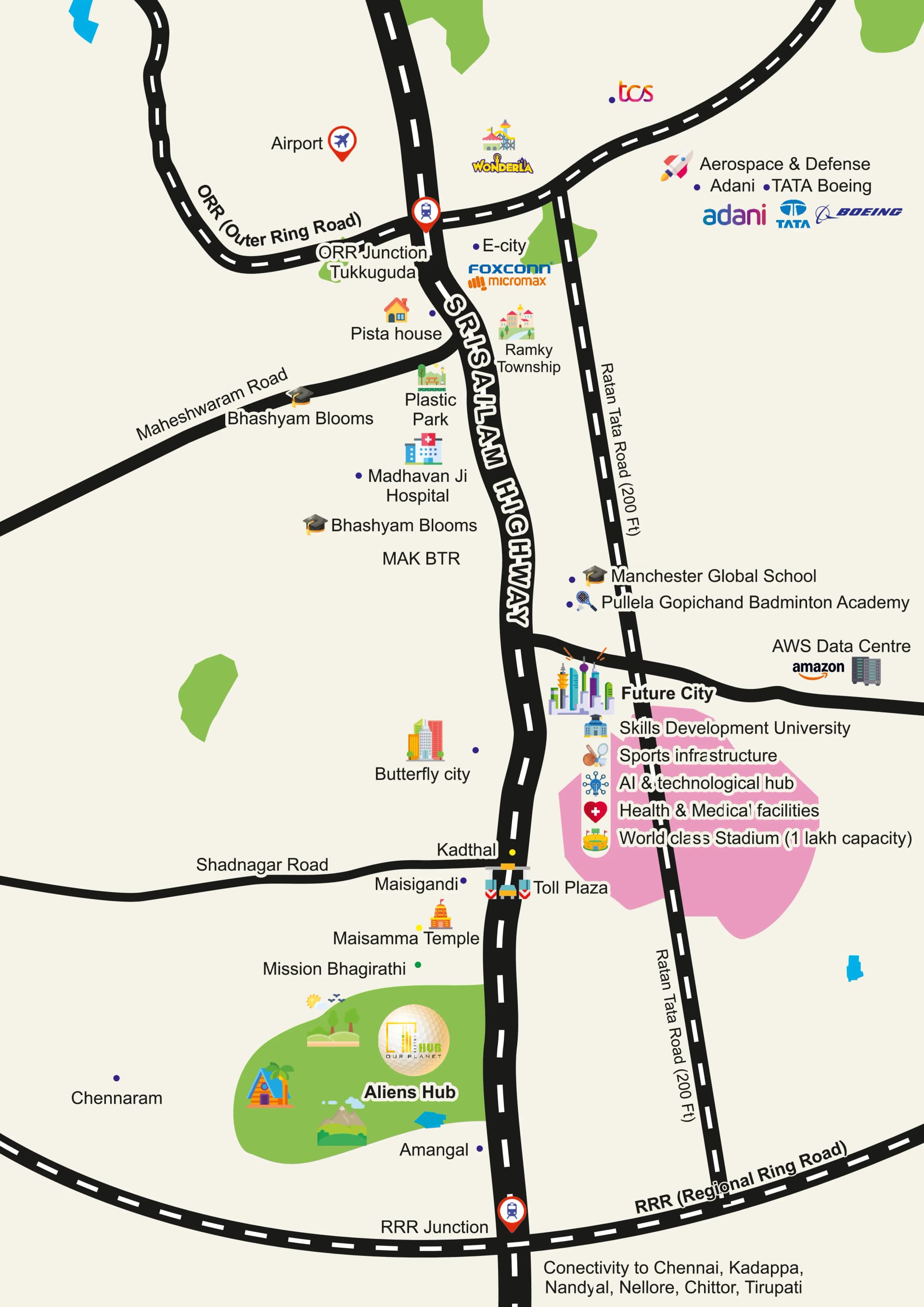 Hyderabad City Hub Strategic Map